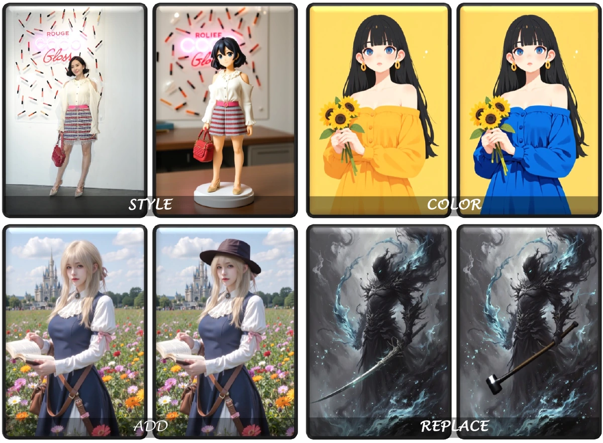 OmniGen2 image editing examples showing changes in style, color, objects, and accessories.